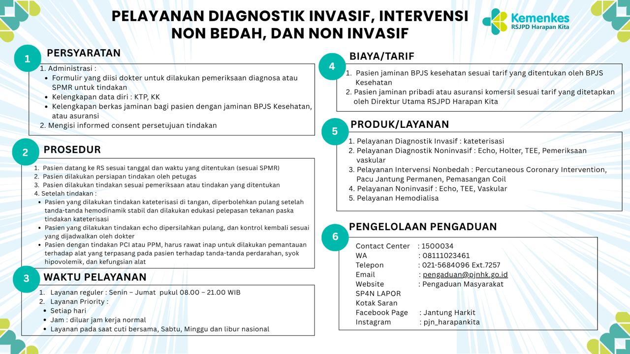 rawat Inap