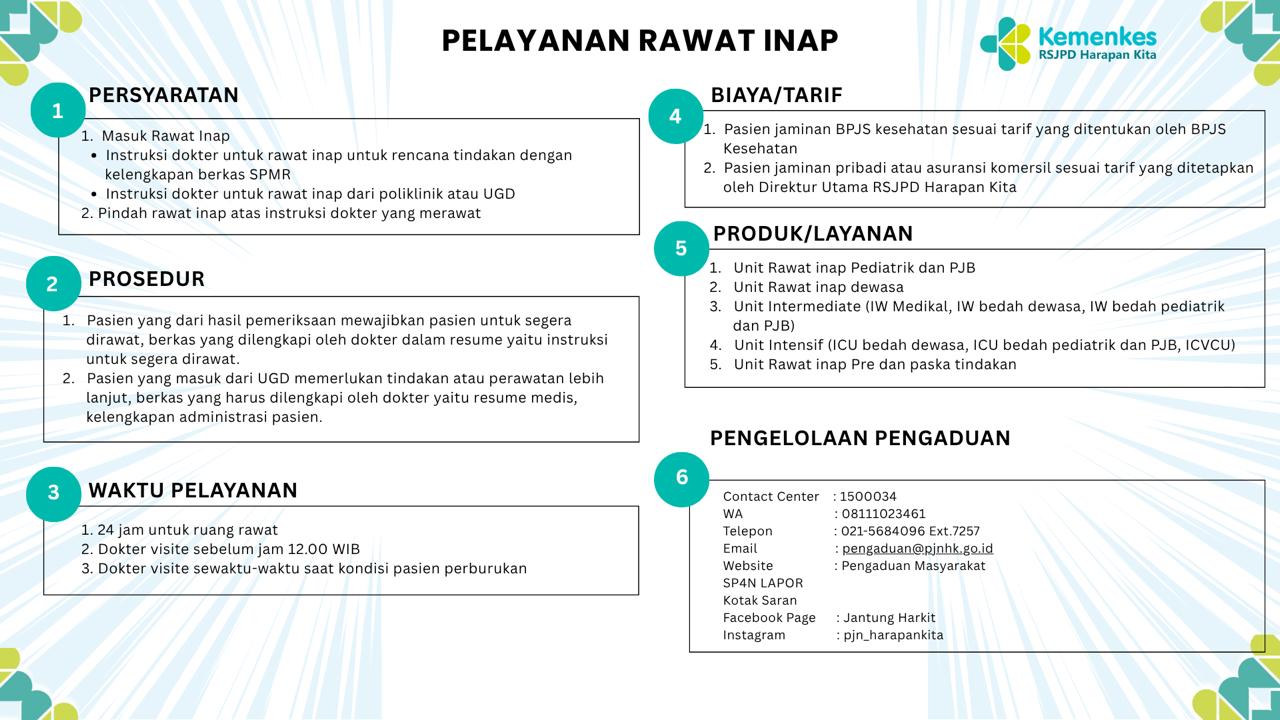 rawat Inap