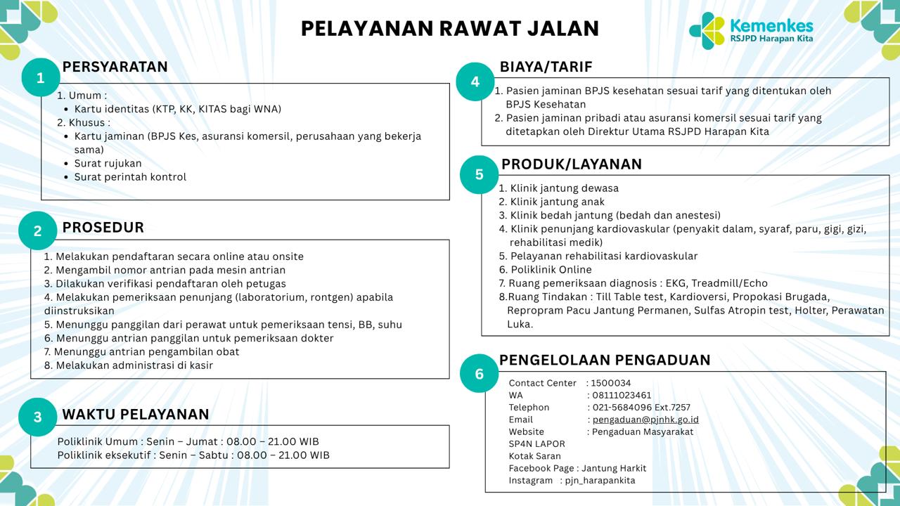 rawat Inap
